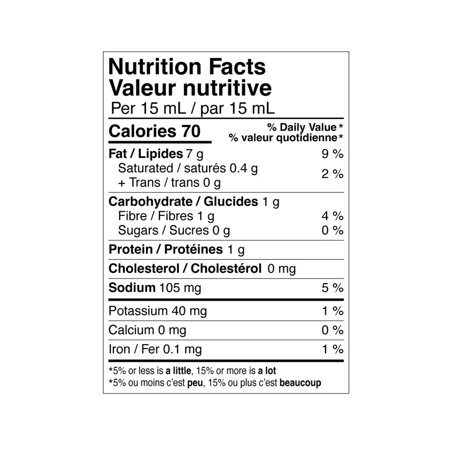 Umami Crave the 5th Chipotle Caesar Vinaigrette - 375 ml