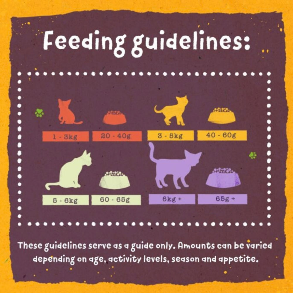 Benevo Cat Kibble - 1.8kg