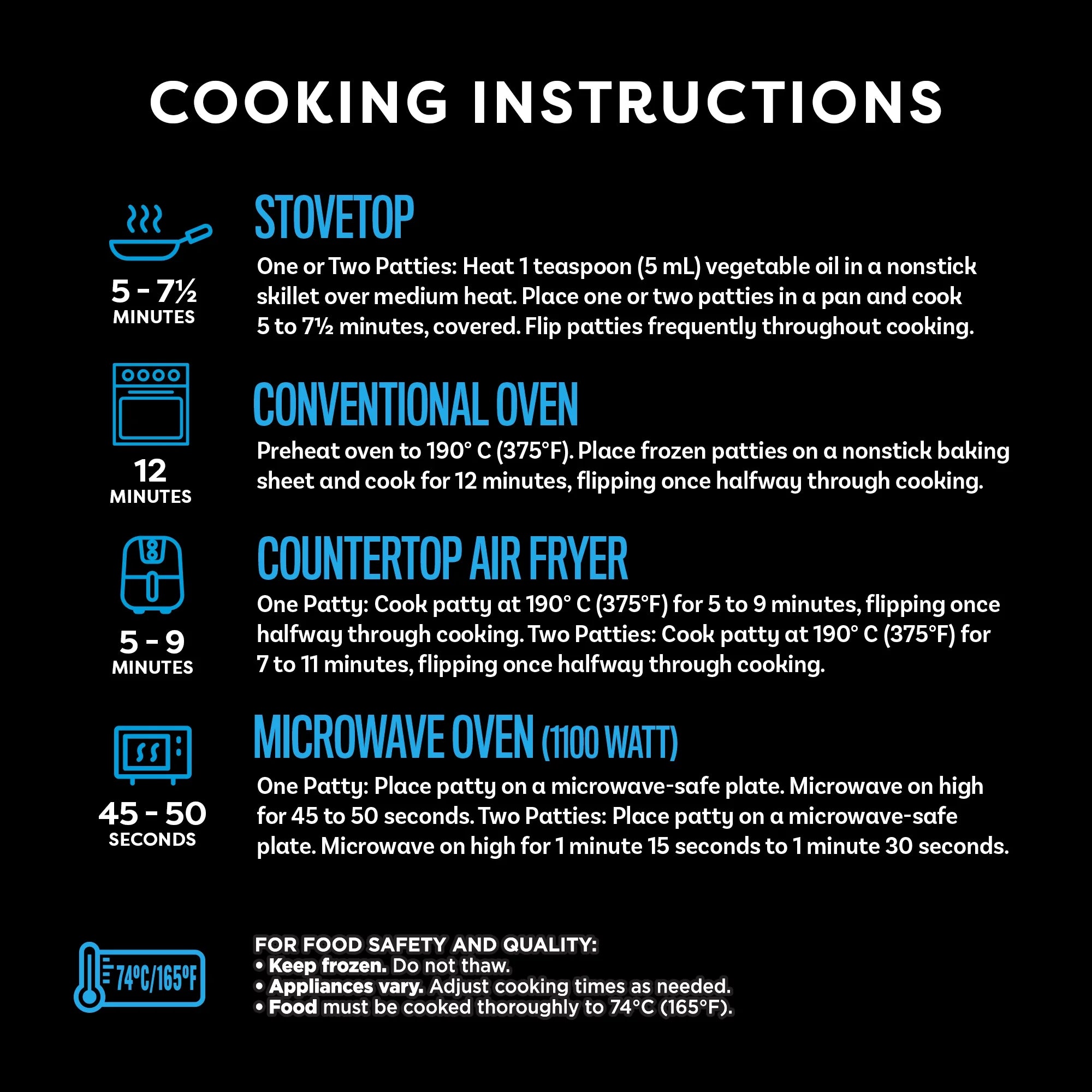 Gardein Original Breakfast Saus'age Patties - (1 x 4.54kg)