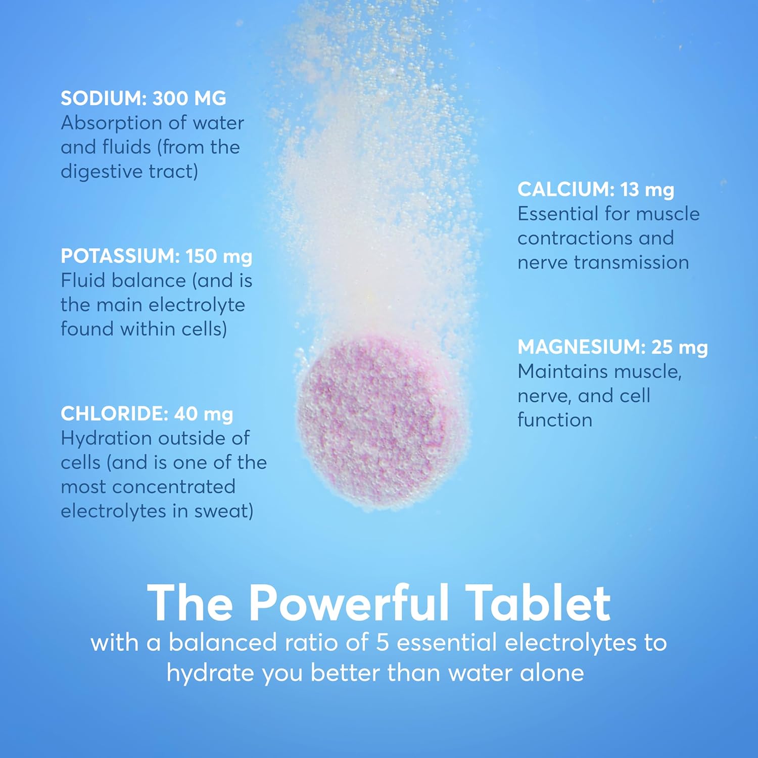 Nuun Sport Tropical -  55g