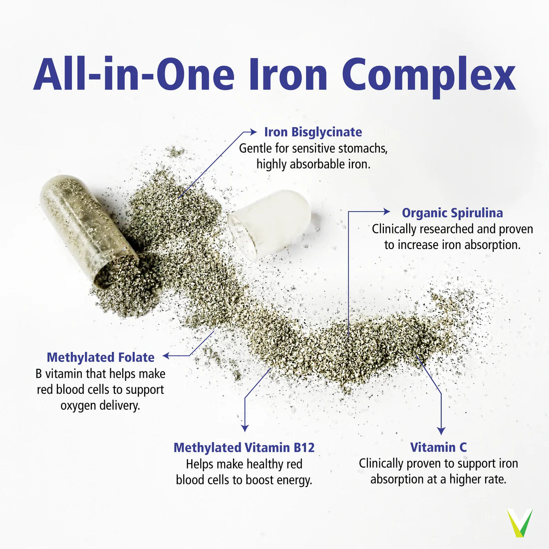 Vitality Daily Iron + Organic Spirulina - 30 Caps