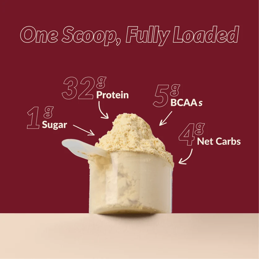 Good Protein Peanut Butter & Jelly High Protein Shake - 470g