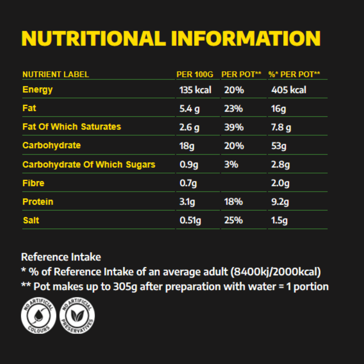 Pot Noodle Piri Piri Chicken - 90g