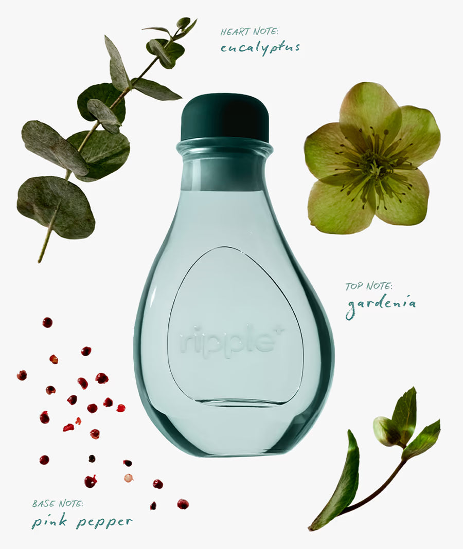 Ripple+ Home POWER Chateau Gardenia Reed Diffuser - (150ml)