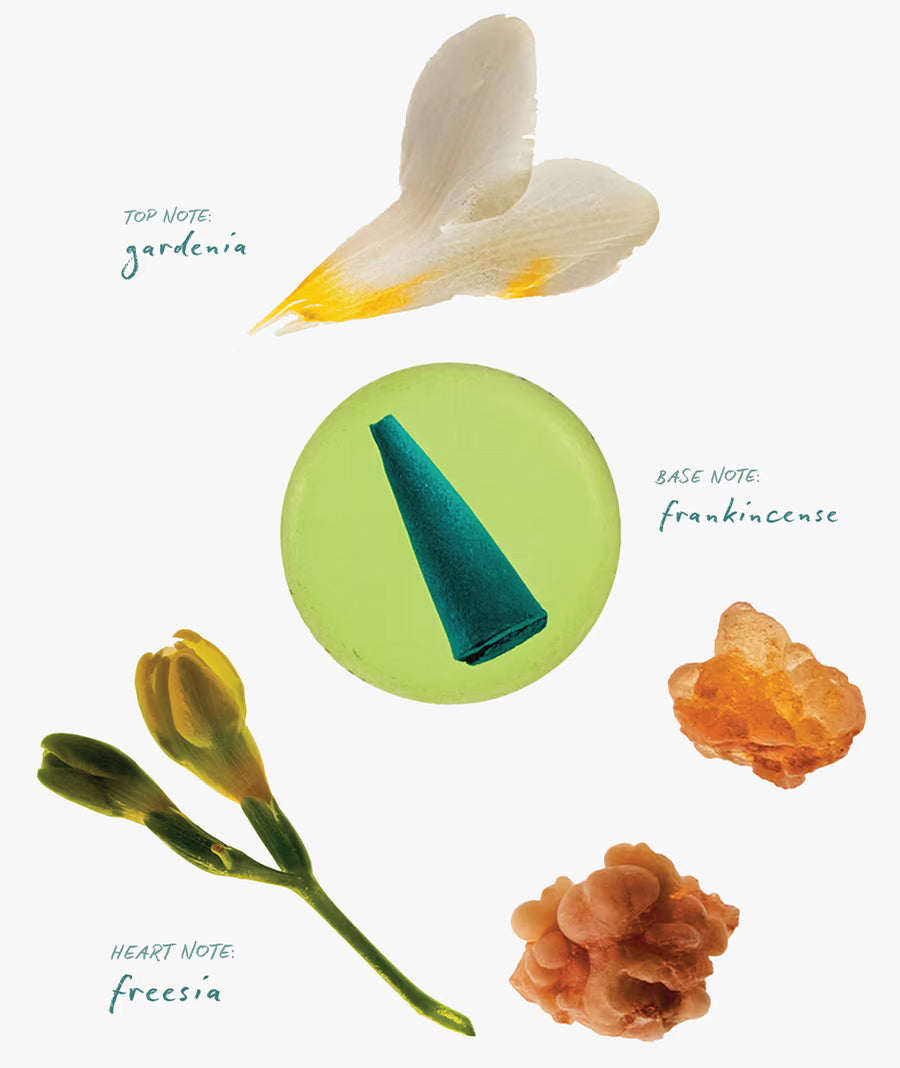 Ripple+ Home POWER Chateau Gardenia Incense - 26 droplets