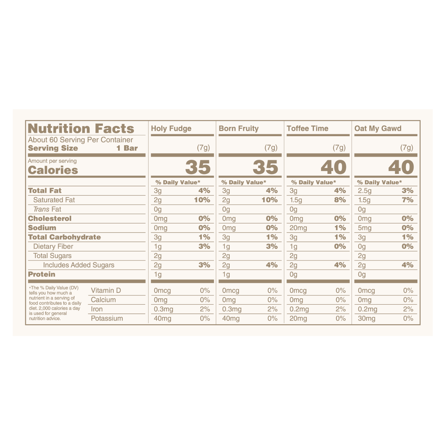TCHO Oat My Gawd Oat Milk Chocolate Mini Bar - 7g