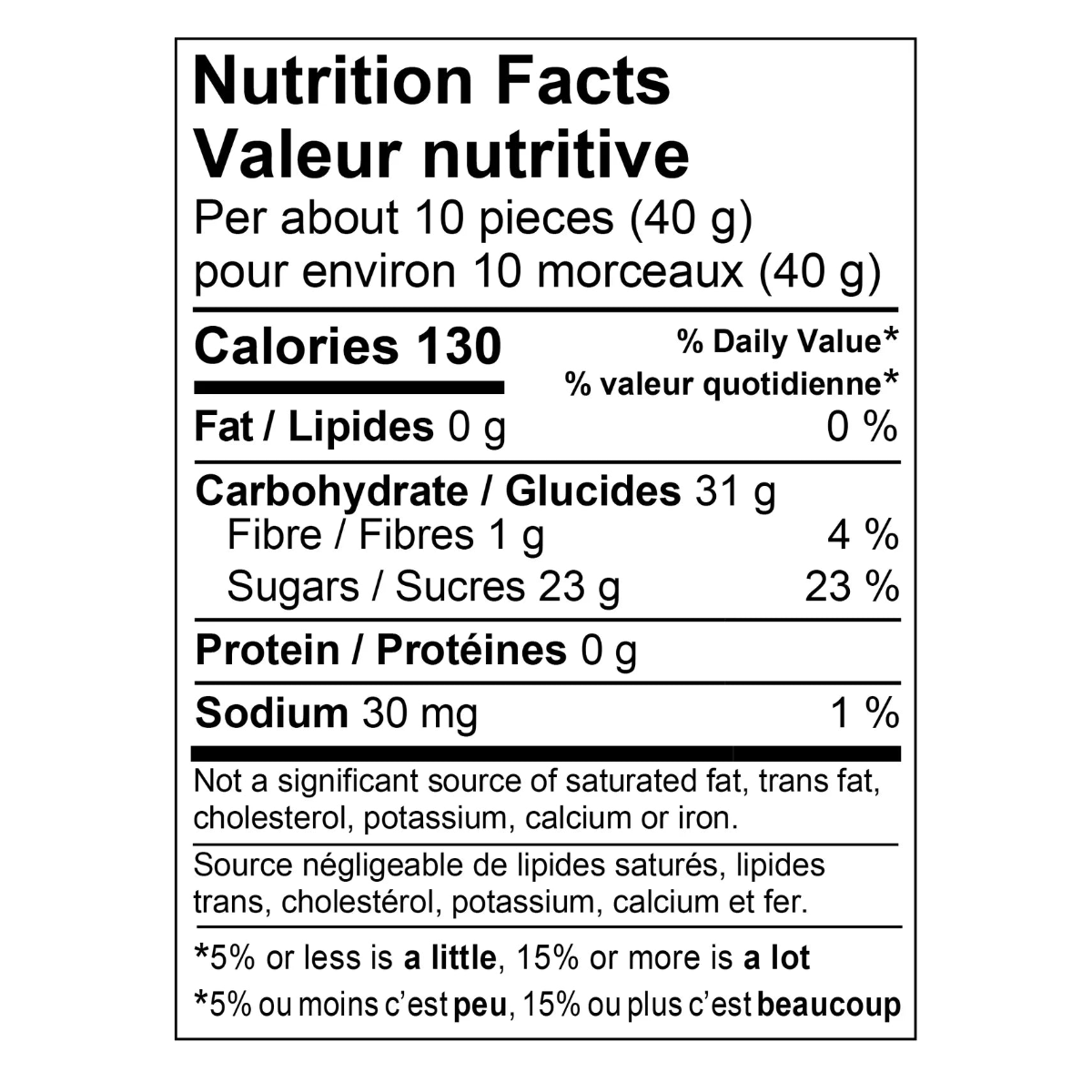 Squish Candies Sour Peach Hearts Gummies - 120g