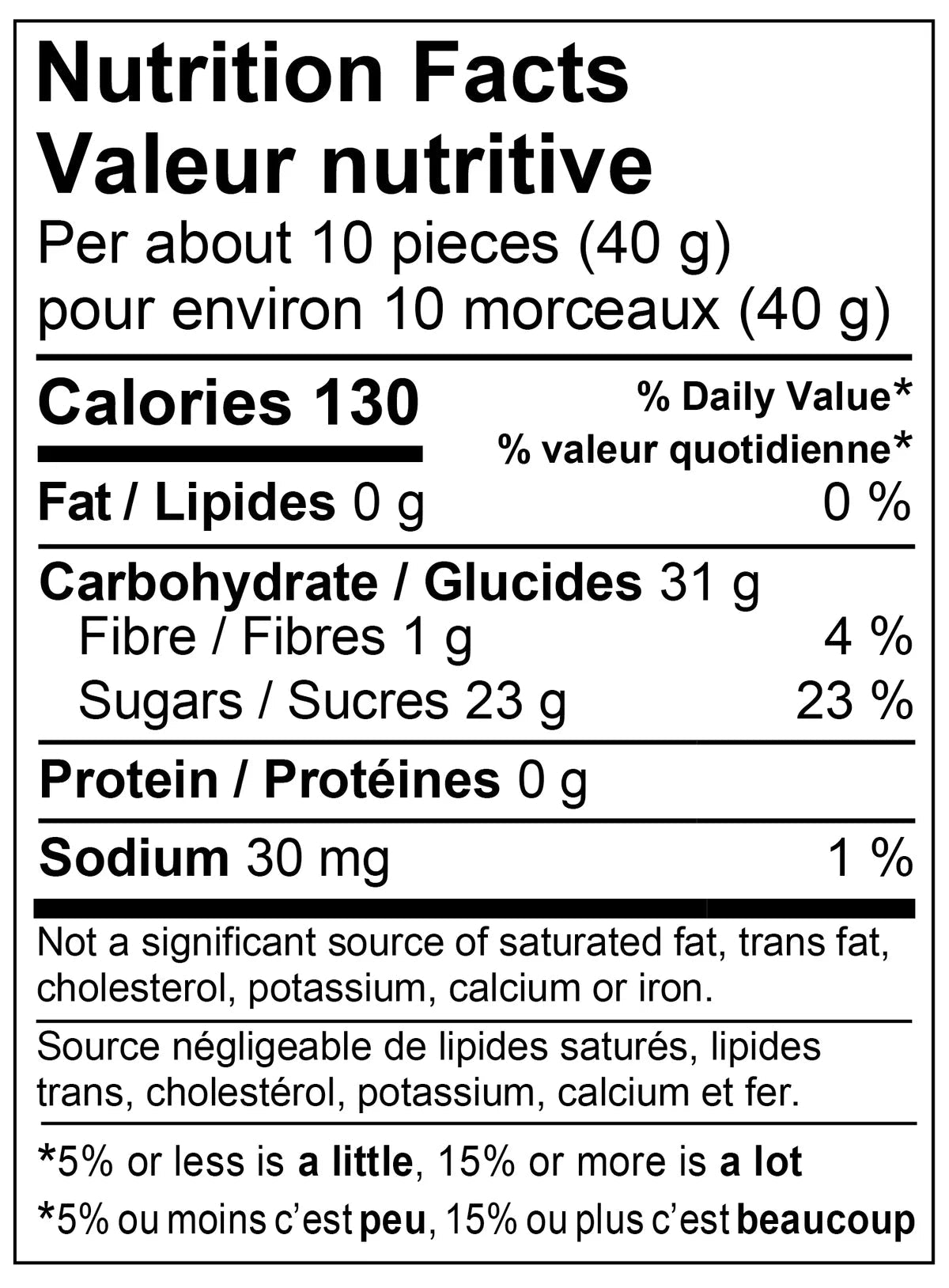 Squish Candies Sour Peach Hearts Gummies - 500g
