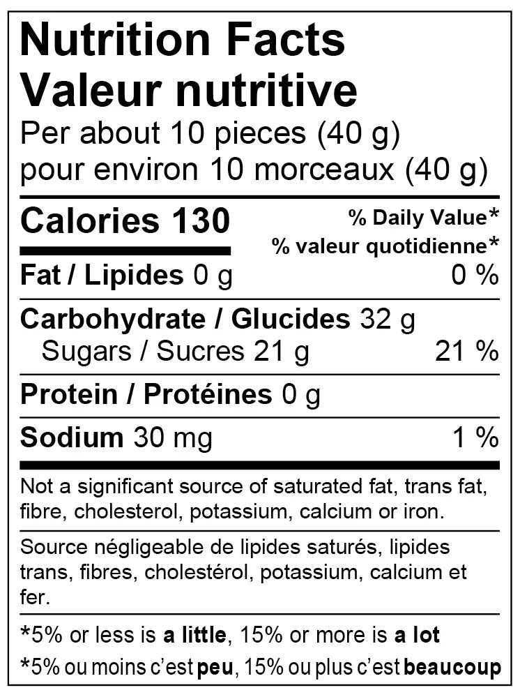 Squish Candies Red Roses Gummies - 120g