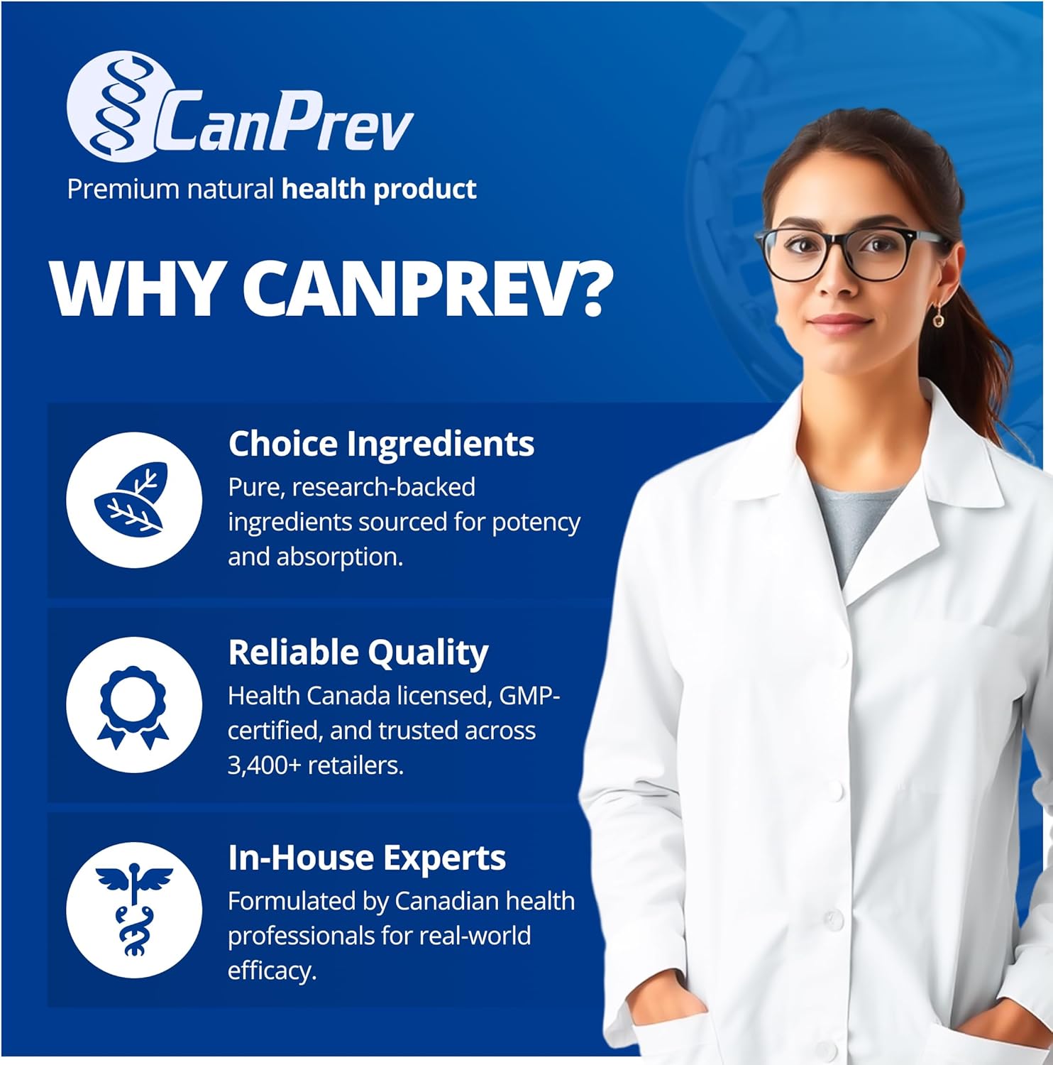 CanPrev Synergy B-Complex With L-Theanine - 60 Capsules
