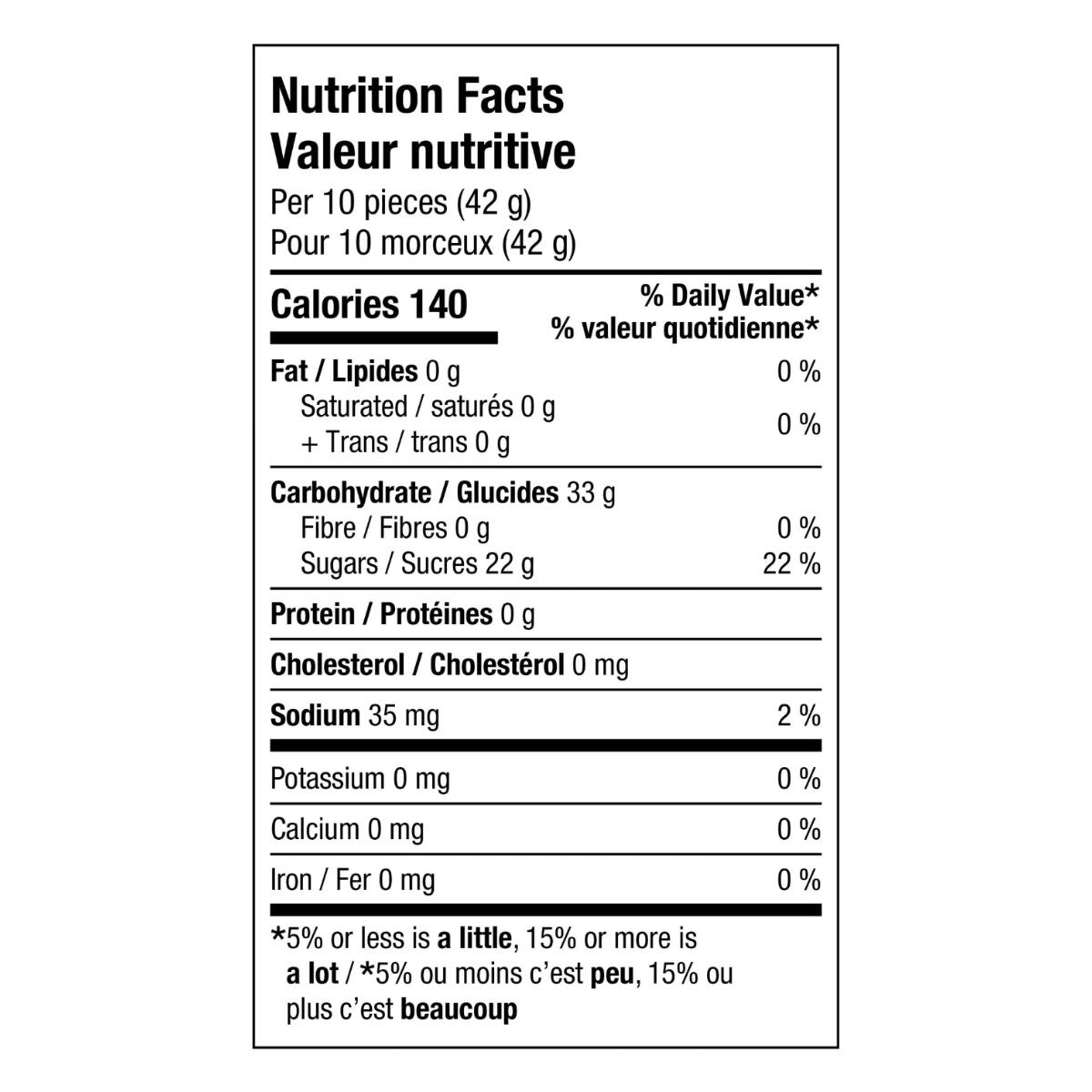 Squish Candies Baby Elephants Gummies - 120g