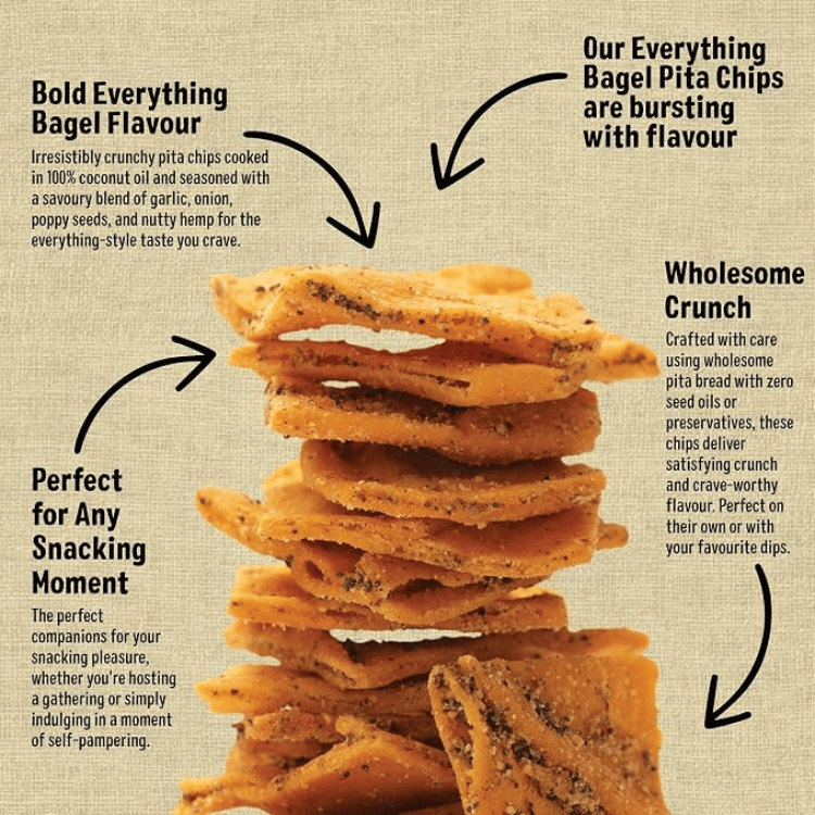 Cedar Valley Selections Everything Bagel Pita Chips - 180g