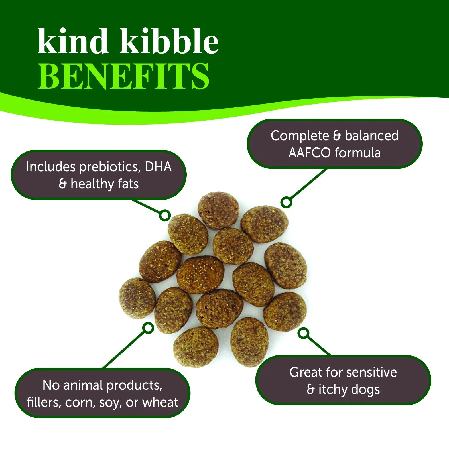 V-Planet Croquettes régulières pour chien - 13,6 kg