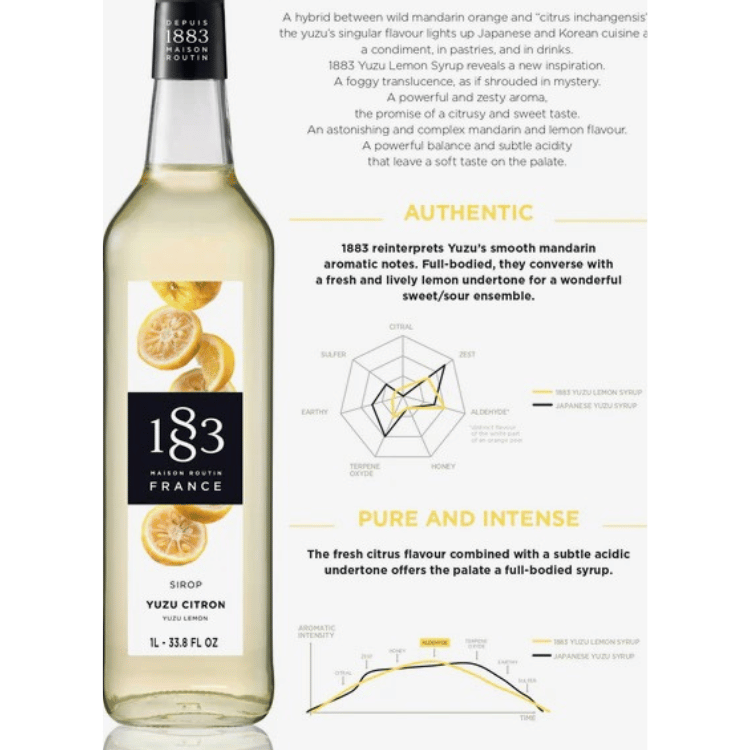 1883 Yuzu Lemon Syrup - 1L (Glass Bottle)