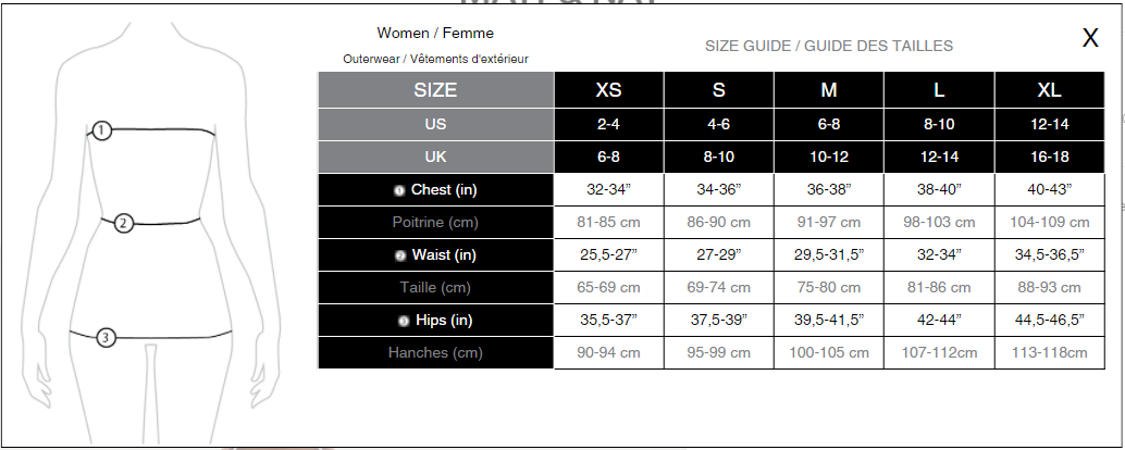 Alexis Rain Jacket - Black - Friend & Faux