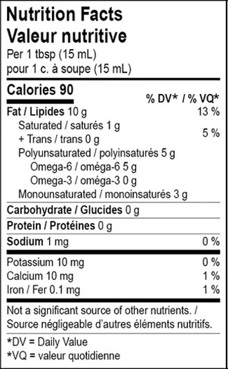 Simply Simple Vayonnaise Mayonnaise